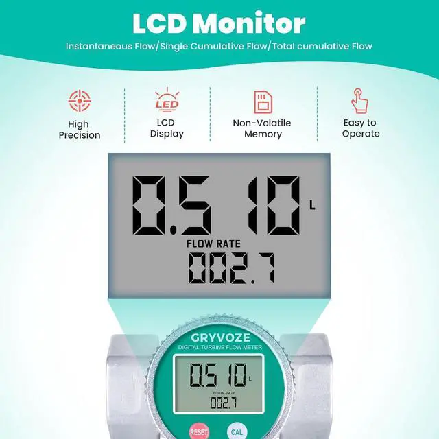 Alt view image 2 of 7 - 1.5" Waterproof Water Flow Meter, Farm, Irrigation, Pool & Liquids NPT Digital Turbine Counter, 10.5-74 GPM, ±1% Accuracy, 360° Rotatable Screen, Anti-EMI, Sleep Mode, Gal (US)/L/Qts/Pts/m³
