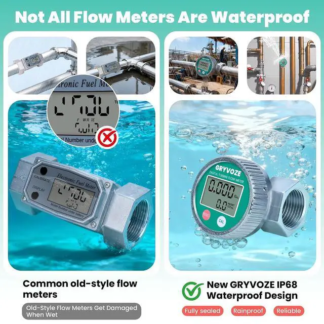 Alt view image 5 of 7 - 1.5" Waterproof Water Flow Meter, Farm, Irrigation, Pool & Liquids NPT Digital Turbine Counter, 10.5-74 GPM, ±1% Accuracy, 360° Rotatable Screen, Anti-EMI, Sleep Mode, Gal (US)/L/Qts/Pts/m³