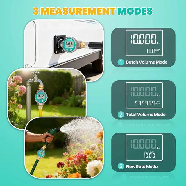 Alt view image 6 of 7 - IPX8 Metal Water Flow Meter, ±1% Accuracy, Garden Hose/RV/Sprinkler, Outlasts Plastic | Large Screen | 3/4" GHT Brass Connector | Supports Gallon, Liter, GPM and LPM