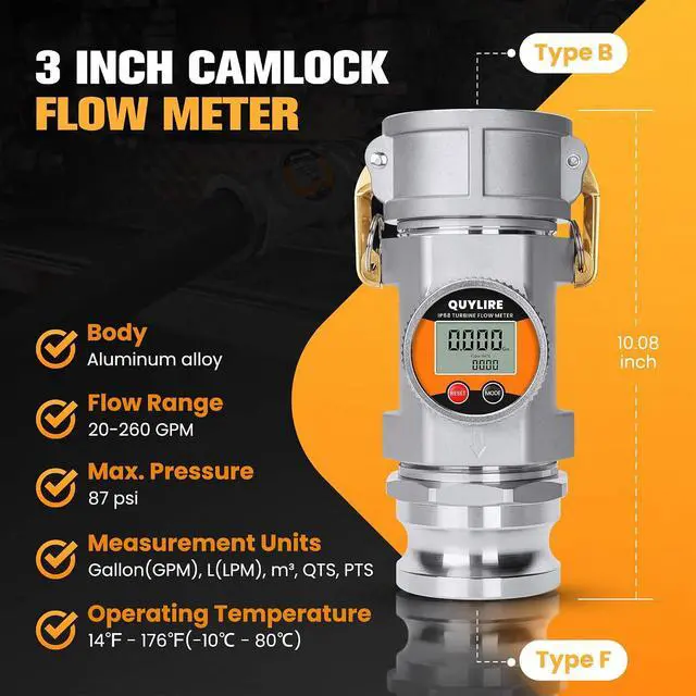 Alt view image 5 of 7 - Waterproof 3 Inch Camlock Flow Meter for Water, Fuel & Liquids, Type B & Type F Camlock, ±1% Accuracy, 360° Rotatable Screen, Supports Gallon, Liter, GPM, LPM, m³, QTS, PTS