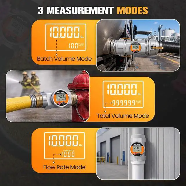Alt view image 3 of 7 - Waterproof 3 Inch Camlock Flow Meter for Water, Fuel & Liquids, Type B & Type F Camlock, ±1% Accuracy, 360° Rotatable Screen, Supports Gallon, Liter, GPM, LPM, m³, QTS, PTS
