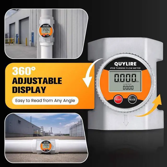 Alt view image 6 of 7 - Waterproof 3 Inch Camlock Flow Meter for Water, Fuel & Liquids, Type B & Type F Camlock, ±1% Accuracy, 360° Rotatable Screen, Supports Gallon, Liter, GPM, LPM, m³, QTS, PTS