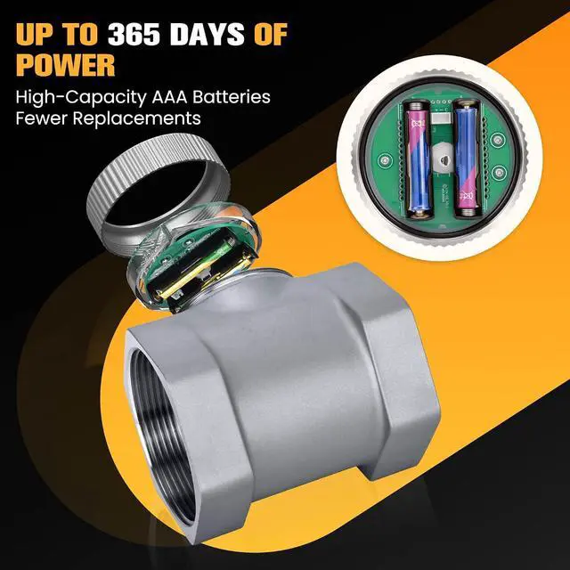 Alt view image 7 of 7 - Waterproof 3 Inch Camlock Flow Meter for Water, Fuel & Liquids, Type B & Type F Camlock, ±1% Accuracy, 360° Rotatable Screen, Supports Gallon, Liter, GPM, LPM, m³, QTS, PTS