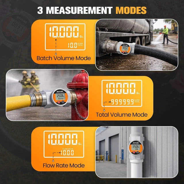 Alt view image 4 of 7 - Waterproof 3 Inch Flow Meter for Hot/Cold Water, Fuel & Liquids ±1% Accuracy, 360° Rotatable Screen, 20-260 GPM, NPT Female Thread, Supports Gallon, Liter, GPM, LPM, m³, QTS, PTS