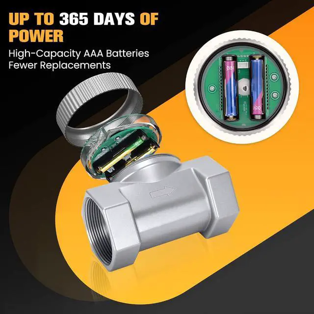 Alt view image 2 of 7 - Waterproof 1.5 Inch Flow Meter for Hot/Cold Water, Fuel & Liquids ±1% Accuracy, 360° Rotatable Screen, 10-75 GPM, NPT Female Thread, Supports Gallon, Liter, GPM, LPM, m³, QTS, PTS