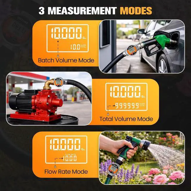 Alt view image 7 of 7 - Waterproof 1" Fuel Flow Meter, 3/4" Adapters, Water/Diesel/Gasoline ±1% Accuracy, 360° Rotatable Screen, 2-26 GPM, NPT Female Thread, Supports Gallon, Liter, GPM, LPM, m³, QTS, PTS