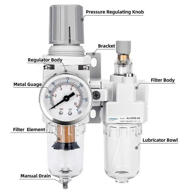 Alt view image 6 of 7 - 1/4" NPT Air Filter Regulator Lubricator Combo, Water Separator,5-micron brass filter, 0-150 psi gauge, poly bowl, semi-auto drain, 18 SCFM, helps protect tools from moisture and debris