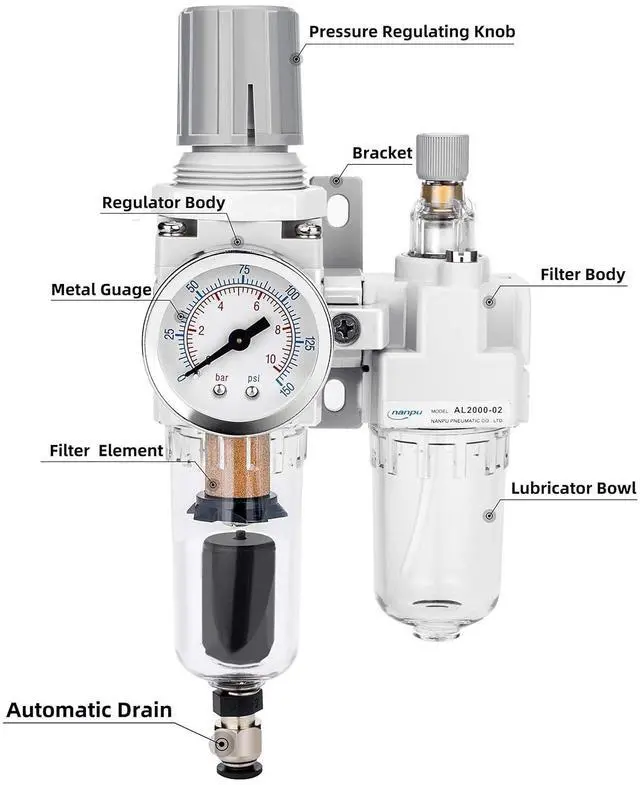 Alt view image 5 of 7 - 1/4" NPT Air Filter Regulator Lubricator Combo, Water Separator, 5-micron brass filter, 0-150 psi gauge, poly bowl, auto drain, 18 SCFM, helps protect tools from moisture and debris