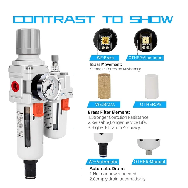 Alt view image 5 of 7 - 3/8" NPT Air Filter Regulator Lubricator Combo, Water Separator ,5-micron brass filter, 0-150 psi gauge, poly bowl, auto drain, 60 SCFM, helps protect tools from moisture and debris