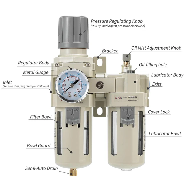Alt view image 5 of 6 - Industrial Air Compressor Filter Regulator Lubricator (FRL) Unit - 1/2 NPT Oil Water Separator with Pressure Gauge & Semi-Auto Drain for Pneumatic Systems