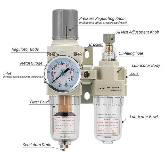 Alt view image 5 of 6 - Air Pressure Regulator with Pressure Gauge(0-150PSI),Water Separator for Air Compressor Semi-Auto Drain 1/4 NPT Threaded Interface