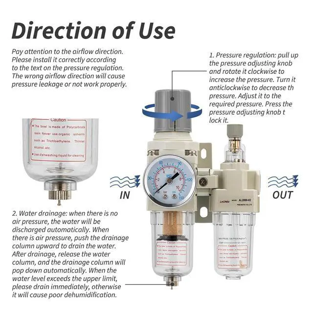 Alt view image 6 of 6 - Air Pressure Regulator with Pressure Gauge(0-150PSI),Water Separator for Air Compressor Semi-Auto Drain 1/4 NPT Threaded Interface