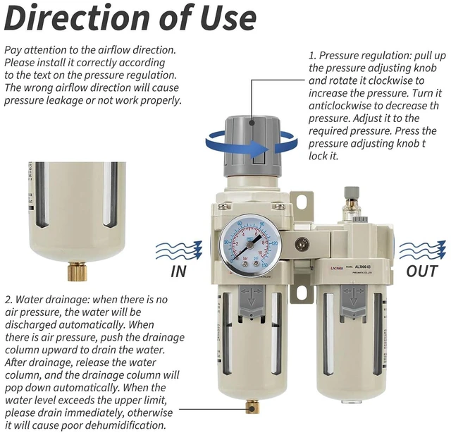 Alt view image 5 of 6 - Air Compressor Filter Regulator Lubricator (FRL) Unit,Air Pressure Regulator with Pressure Gauge(0-150PSI),3/8 NPT Oil Water Separator,Semi-Auto Drain,Suitable for Pneumatic Systems