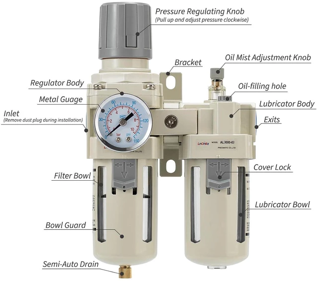 Alt view image 4 of 6 - Air Compressor Filter Regulator Lubricator (FRL) Unit,Air Pressure Regulator with Pressure Gauge(0-150PSI),3/8 NPT Oil Water Separator,Semi-Auto Drain,Suitable for Pneumatic Systems