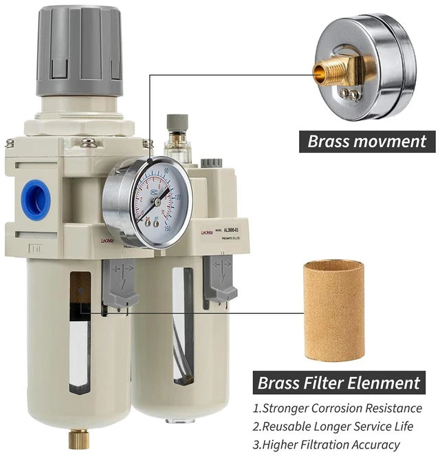 Alt view image 6 of 6 - Air Compressor Filter Regulator Lubricator (FRL) Unit,Air Pressure Regulator with Pressure Gauge(0-150PSI),3/8 NPT Oil Water Separator,Semi-Auto Drain,Suitable for Pneumatic Systems