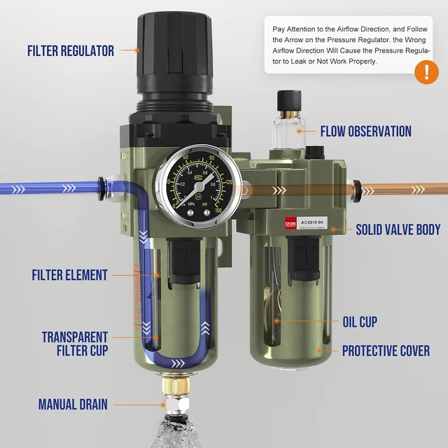 Alt view image 6 of 7 - NPT 1/2" Air Compressor Water Separator Filter Pressure Regulator , AC4010-04,Pneumatic Compressed With Gauger Accessories,Semi-auto Drain Kit
