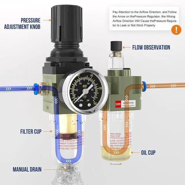 Alt view image 2 of 6 - NPT 1/4" Air Compressor Water Separator Filter Pressure Regulator AC2010-02,Pneumatic Compressed With Gauger Accessories,Semi-auto Drain Kit