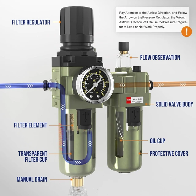 Alt view image 5 of 7 - NPT 3/8" Air Compressor Water Separator Filter Pressure Regulator AC3010-03,Pneumatic Compressed With Gauger Accessories,Semi-auto Drain Kit