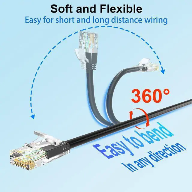 Alt view image 3 of 6 - Cat 6 Patch Cables 0.5 feet (24Pack), Slim Cat6a Ethernet Patch Cable 10Gbps 550Mhz, UTP Pure Copper Patch Cables Cat6, Flexible Thin Cat6a Patch Cable for Network Devices Setup, Black