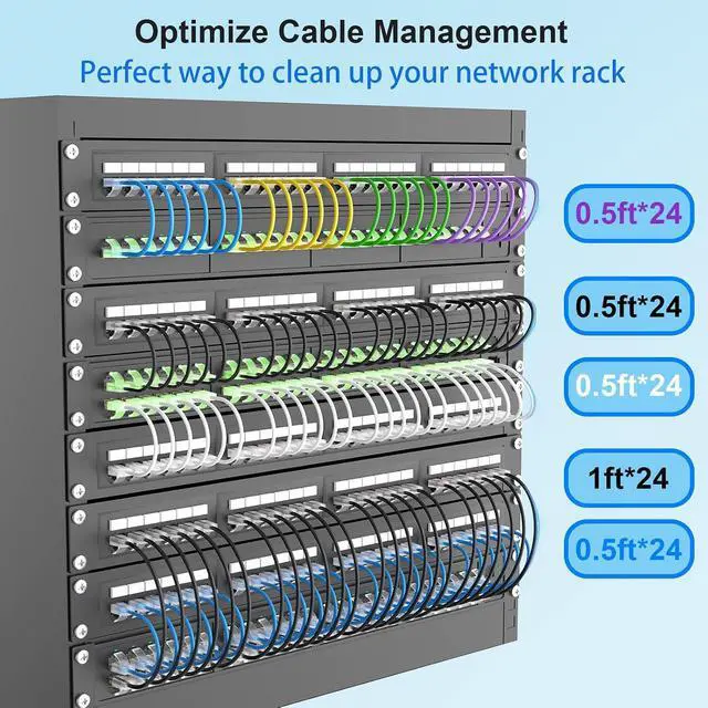 Alt view image 5 of 6 - Cat 6 Patch Cables 0.5 feet (24Pack), Slim Cat6a Ethernet Patch Cable 10Gbps 550Mhz, UTP Pure Copper Patch Cables Cat6, Flexible Thin Cat6a Patch Cable for Network Devices Setup, Black