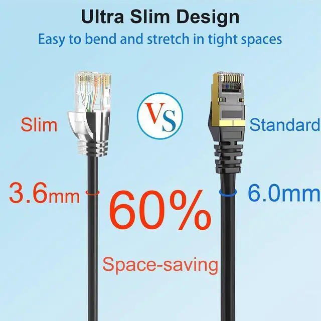 Alt view image 6 of 6 - Cat 6 Patch Cables 0.5 feet (24Pack), Slim Cat6a Ethernet Patch Cable 10Gbps 550Mhz, UTP Pure Copper Patch Cables Cat6, Flexible Thin Cat6a Patch Cable for Network Devices Setup, Black