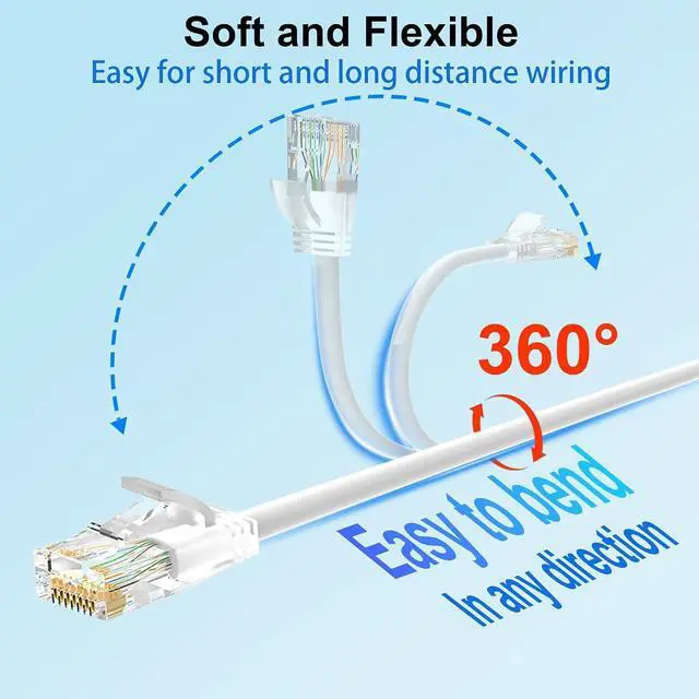 Alt view image 4 of 6 - Cat 6 Patch Cables 3 feet (24Pack), Slim Cat6a Ethernet Patch Cable 10Gbps 550Mhz, UTP Pure Copper Patch Cables Cat6, Flexible Thin Cat6a Patch Cable for Network Devices Setup