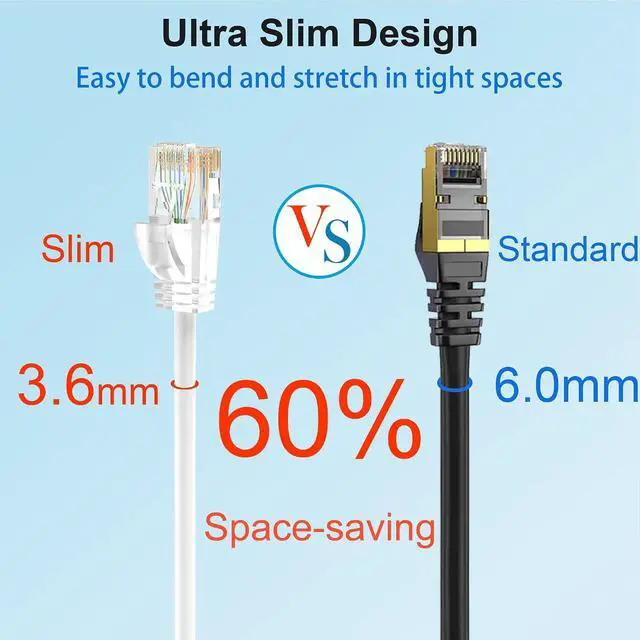 Alt view image 2 of 6 - Cat 6 Patch Cables 3 feet (24Pack), Slim Cat6a Ethernet Patch Cable 10Gbps 550Mhz, UTP Pure Copper Patch Cables Cat6, Flexible Thin Cat6a Patch Cable for Network Devices Setup