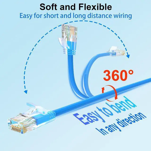 Alt view image 2 of 6 - Cat 6 Patch Cables 0.5 feet (24Pack), Slim Cat6a Ethernet Patch Cable 10Gbps 550Mhz, UTP Pure Copper Patch Cables Cat6, Flexible Thin Cat6a Patch Cable for Network Devices Setup