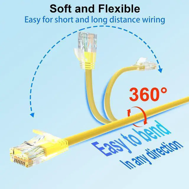 Alt view image 2 of 6 - Cat 6 Patch Cables 0.5 feet (24Pack), Slim Cat6a Ethernet Patch Cable 10Gbps 550Mhz, UTP Pure Copper Patch Cables Cat6, Flexible Thin Cat6a Patch Cable for Network Devices Setup