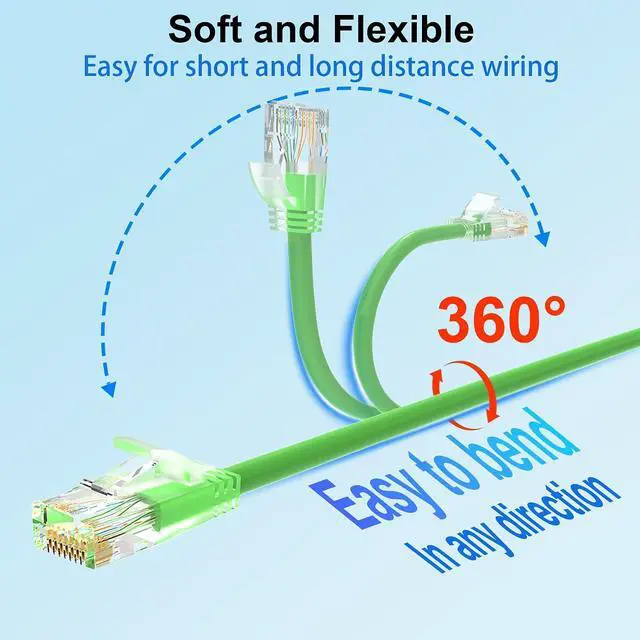 Alt view image 4 of 6 - Cat 6 Patch Cables 0.5 feet (24Pack), Slim Cat6a Ethernet Patch Cable 10Gbps 550Mhz, UTP Pure Copper Patch Cables Cat6, Flexible Thin Cat6a Patch Cable for Network Devices Setup