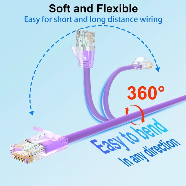 Alt view image 4 of 6 - Cat 6 Patch Cables 1 feet (24Pack), Slim Cat6a Ethernet Patch Cable 10Gbps 550Mhz, UTP Pure Copper Patch Cables Cat6, Flexible Thin Cat6a Patch Cable for Network Devices Setup