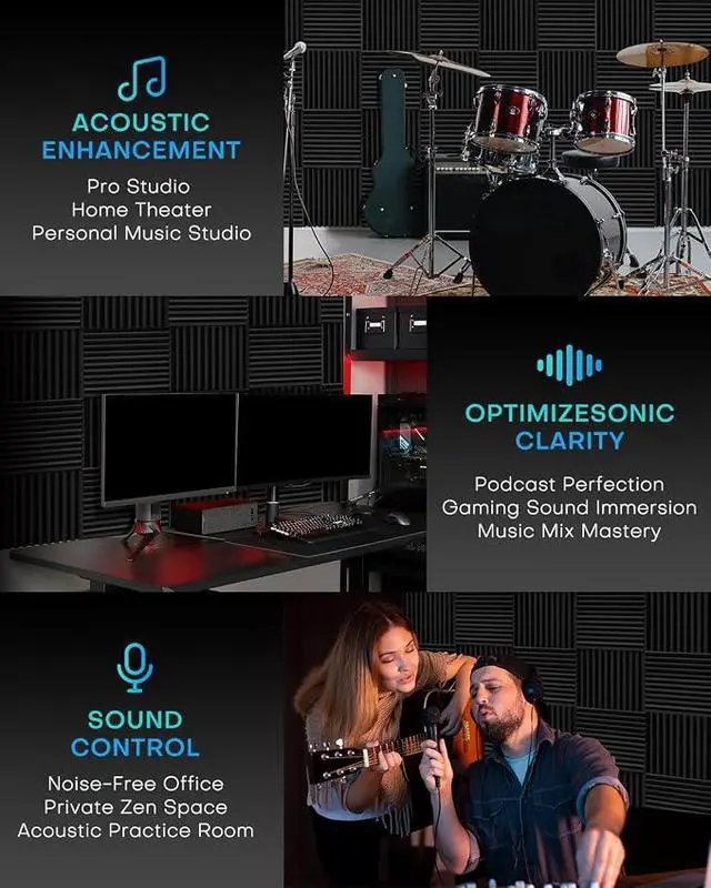 Alt view image 2 of 7 - 96 Pack Sound Proof Foam Panels for Walls, 1 X 12 X 12 Inches Acoustic Foam Panels, High Density Acoustic Panels Sound Absorbing, Black Noise Cancelling Studio Wedges(NOT ADHESIVE)