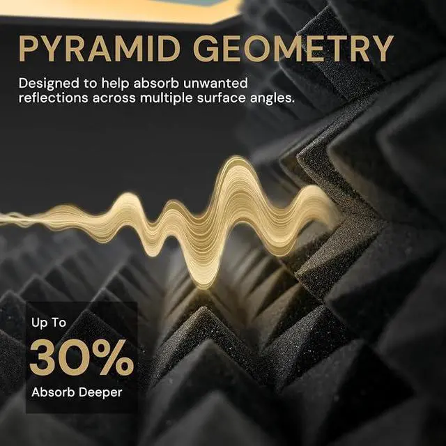Alt view image 7 of 7 - Acoustic Panels 50 Pack 2"x12"x12" with 300 PCS Double-Side Adhesive - Sound Proof Pyramid Foam for Walls, Home Studio Noise Absorption & Echo Control Kit