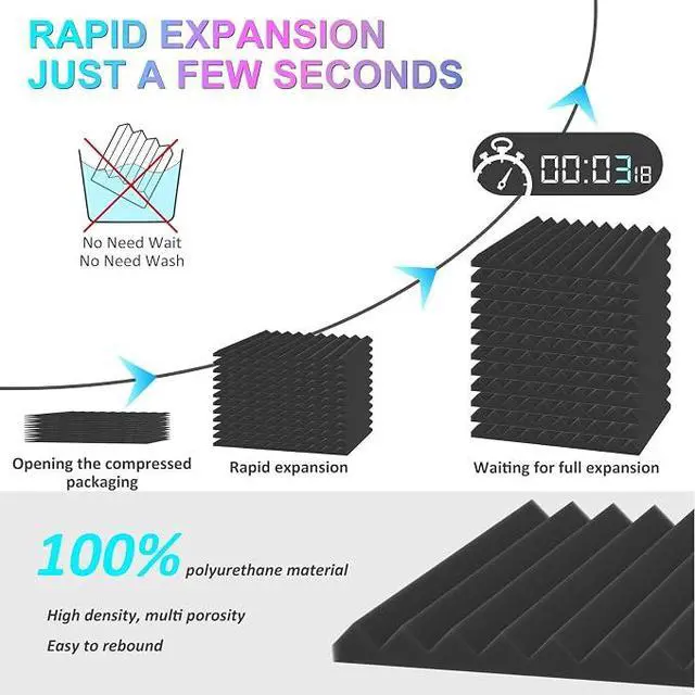 Alt view image 5 of 7 - 12 Pack Acoustic Foam Panels, Wedges Sound Proof Foam Panels for Walls
1" X 12" X 12", Black, NRC>0.8, High Desnsity, Studio Soundproofing, Fire Resistant, Noise Absorbing for Studio, Office, Home