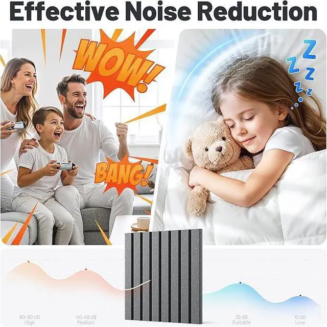 Alt view image 5 of 7 - 12 Pack Sound Proof Foam Panels for Walls, Acoustic Panels Self-Adhesive
12" X 12" X 0.4" Slatted Soundproof Wall Panel, High Density Sound Absorbing Panel for Gaming Recording Studio Decor-Black