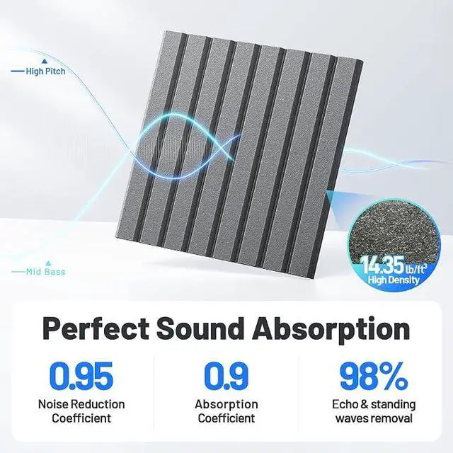 Alt view image 7 of 7 - 12 Pack Sound Proof Foam Panels for Walls, Acoustic Panels Self-Adhesive
12" X 12" X 0.4" Slatted Soundproof Wall Panel, High Density Sound Absorbing Panel for Gaming Recording Studio Decor-Black