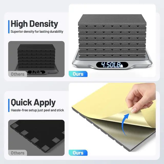 Alt view image 4 of 7 - 12 Pack Sound Proof Foam Panels for Walls, Acoustic Panels Self-Adhesive
12" X 12" X 0.4" Slatted Soundproof Wall Panel, High Density Sound Absorbing Panel for Gaming Recording Studio Decor-Black