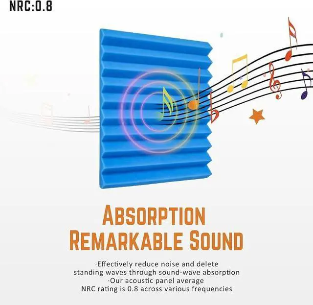 Alt view image 2 of 6 - Blue Acoustic Panels 24 Pack 1 x 12x 12 Inches Sound Proof Foam for Wall Soundproof Noise Cancelling Wedge Studio Foam Panels Sound Absorbing High Density
