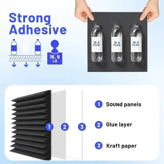 Alt view image 5 of 7 - 36 Pack Sound Proof Foam Panels, 2" x 12" x 12" Acoustic Foam Panels With Self-Adhesive, High Density Soundproofing Wedge Panels for Studio Office Game Room