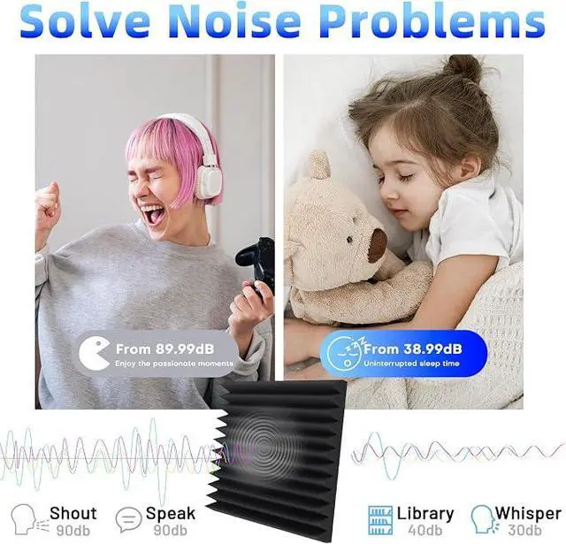 Alt view image 2 of 7 - 36 Pack Sound Proof Foam Panels, 2" x 12" x 12" Acoustic Foam Panels With Self-Adhesive, High Density Soundproofing Wedge Panels for Studio Office Game Room