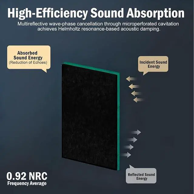Alt view image 3 of 5 - 12Pack Acoustic Wall Panels Panels High Density Sound Dampening Panels 0.4" x 12" x 12" Square Acoustic Panels for Home Office Recoding Studio with self Adhesive Acoustic Panels.