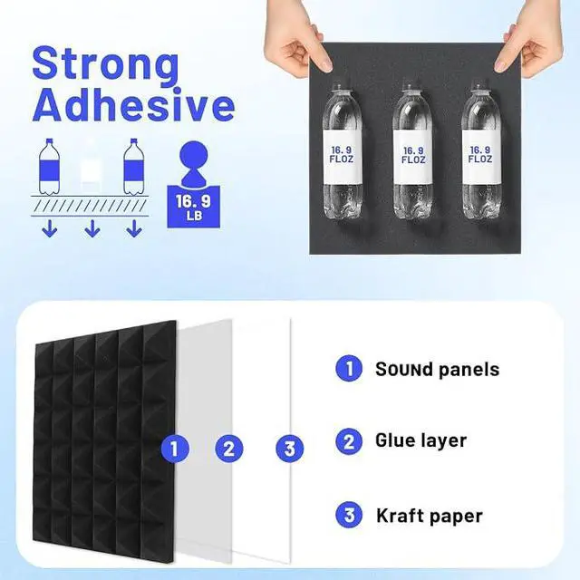 Alt view image 6 of 7 - 36 Pack Sound Proof Foam Panels, 12" X 12" X 2" Pyramid Acoustic Foam Panels With Self-Adhesive, High Density Noise Reduction Soundproofing Panels for Office Studio Game Room(Black)