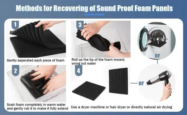Alt view image 7 of 7 - 50 Pack Acoustic Foam Panels 1" X 12" X 12" Wedge Soundproof Studio Foam for Walls Sound Absorbing Panels Sound Insulation for Studio (50 Pack, Black)