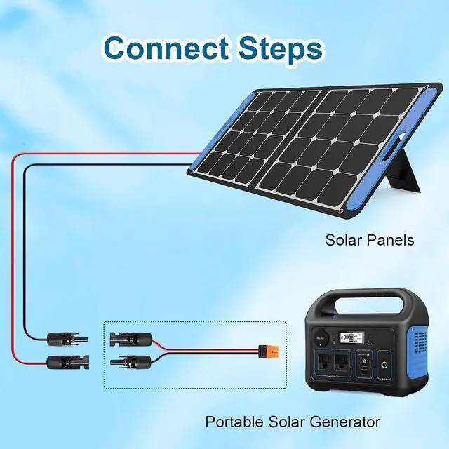Alt view image 5 of 7 - Solar to XT60i Cable 10AWG 35FT Solar Panel to XT60i Adapter Connector XT60i-F Extension Cable for Portable Power Station Generator