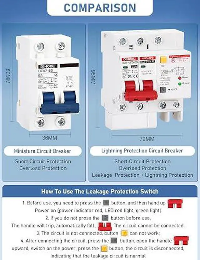 Alt view image 3 of 7 - Ground Fault Circuit Breaker with Voltage Surge Arrester Protection, 32Amp, 2 Poles, AC 120V-240V, DIN Rail Mount Residual Current Circuit Breaker