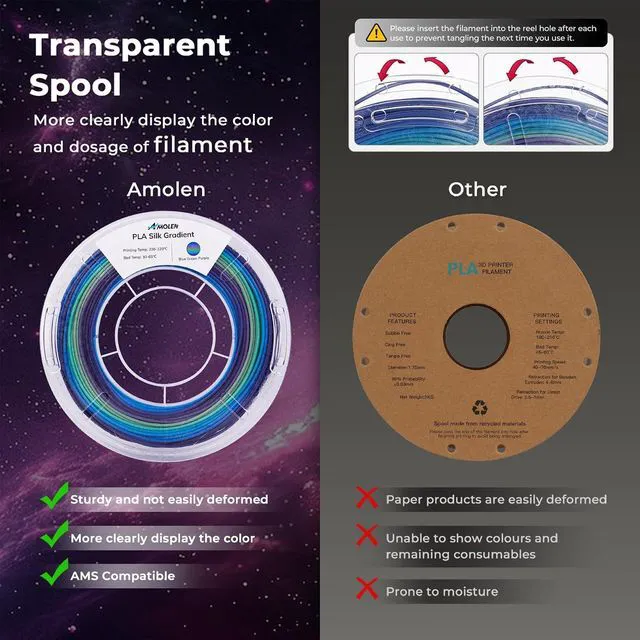 Alt view image 6 of 7 - Silk PLA Filament Bundle, 3D Printer Filament Gradient 1.75mm Silk Shiny Filament Bundle 1.75mm PLA 200gX 4 Spools