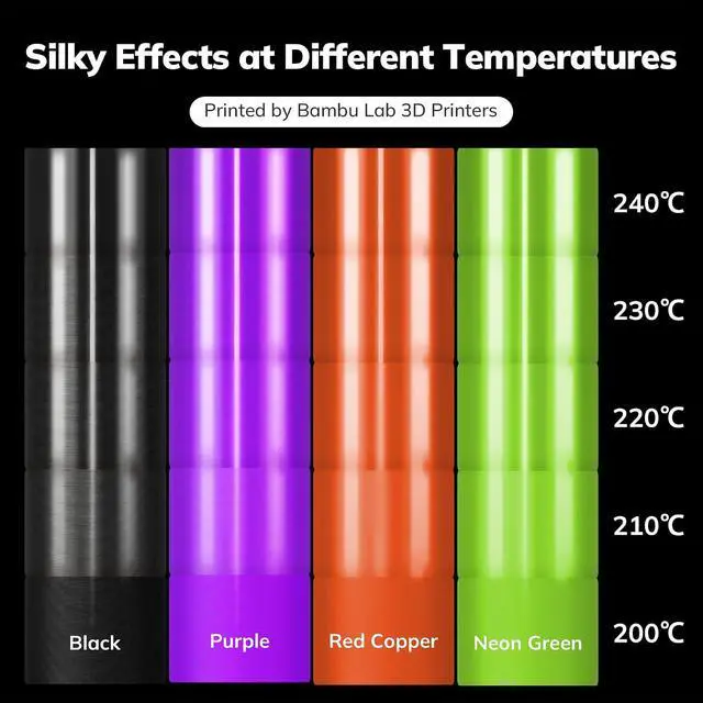 Alt view image 3 of 7 - PLA 3D Printer Filament Silk PLA Filament 1.75mm Silk Filament Pack Black/Red Copper/Purple/Neon Green 3D Printing Filament Bundle for Holiday 3D Printing, 200gX 4 Spools