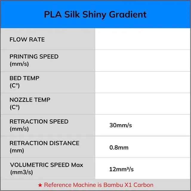 Alt view image 7 of 7 - Silk PLA Bundle, 3D Printer Silk Gradient 1.75mm Silk Shiny Filament Bundle Red Gold,Blue Silver, Red Silver,Blue Green, 3D PLA Sets, 200gX 4 Spools