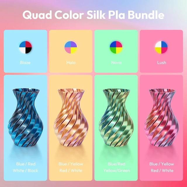 Alt view image 5 of 7 - Silk PLA 3D Printer Filament Bundle, Shiny Silkverse 4 Colors in 1 Filament 1.75mm Pack Multi Color from 4 Angles, 4×200g