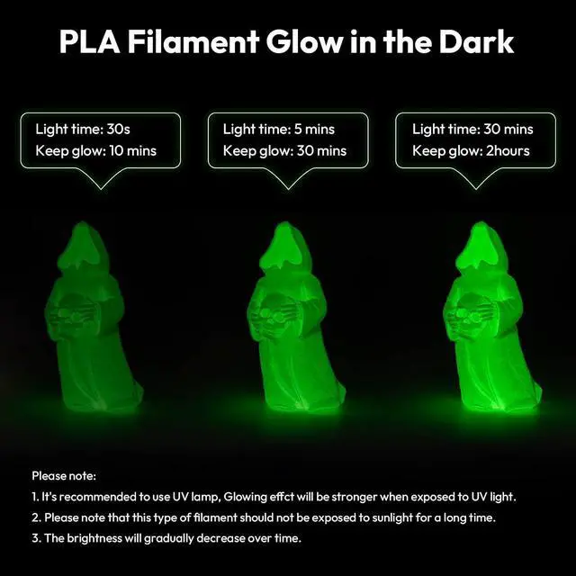 Alt view image 3 of 7 - Silk Glow in the Dark Filament Multicolor, Glow Filament Silk Green, Blue, Purple, Orange Red 1.75mm PLA Filament, Dimensional Accuracy +/- 0.02 mm, 200g X 4 Pack